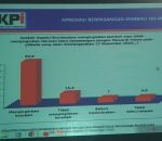 Pilgub 2024, Diprediksi HD – MY Bakal Kembali Berpasangan 