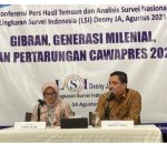 Survei LSI, Gibran Berpeluang Jadi Cawapres Prabowo 